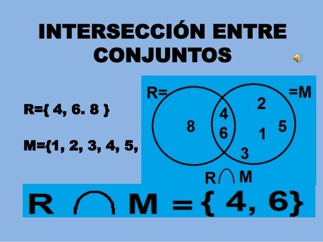 Intersección de Conjuntos