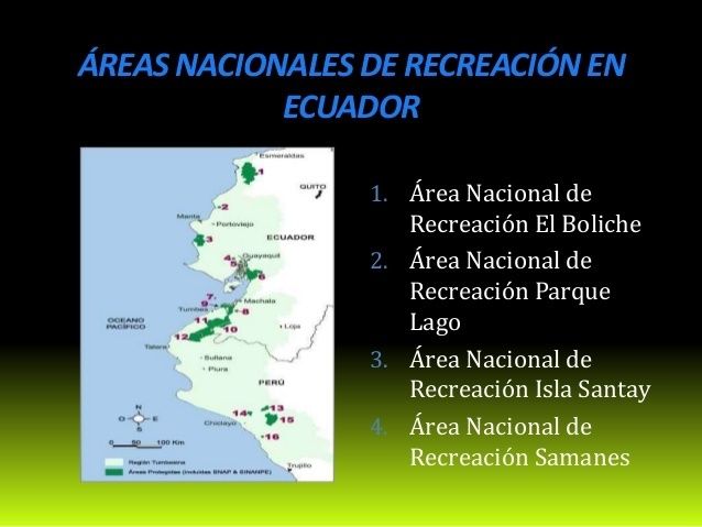 Sistema Nacional de Areas Protegidas
