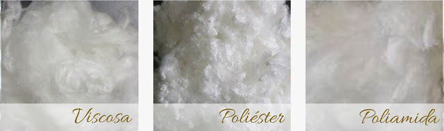 Clasificación de los materiales textiles según su origen