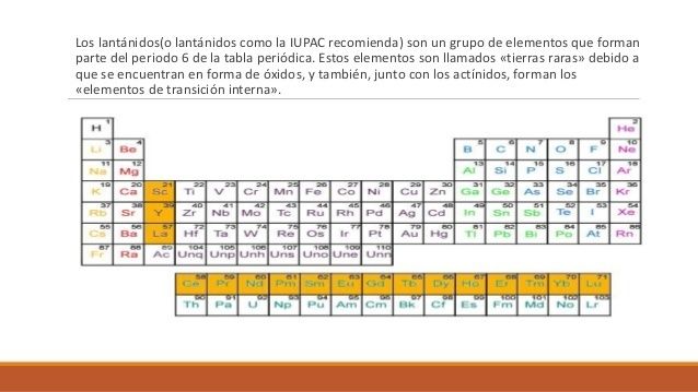 Clasificación de la Tabla Periódica
