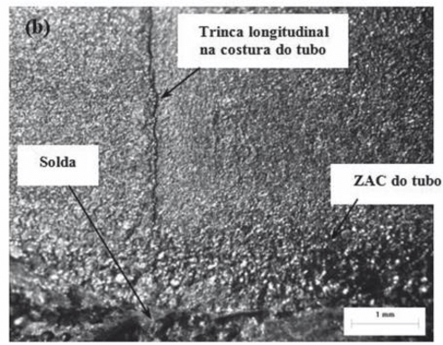 Etapas utilizadas para o procedimento Metalográfico