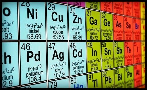 Das Atom als grundlegender Bestandteil des Menschen und der Natur