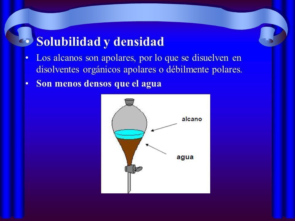 Propiedades físicas y químicas de los alcanos