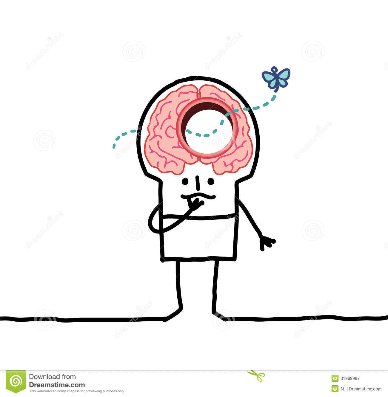 Proceso Cognitivo a Trabajar