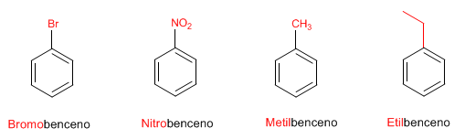 Hidrocarburos derivados del benceno