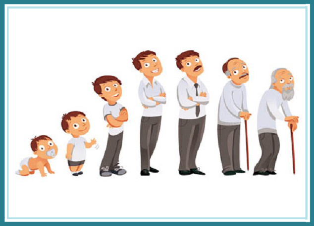 6. PSICOLOGÍA EVOLUTIVA: