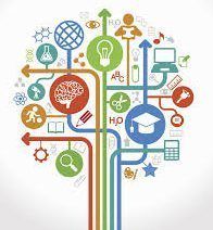 Presente y futuro latinoamericano de la enseñanza y el aprendizaje en entornos virtuales referidos a educación universitaria