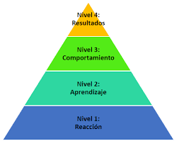La educación escolarizada frente a la educación en sentido amplio.