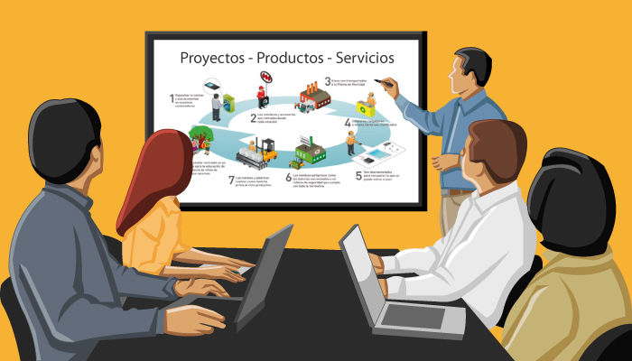 Presentation