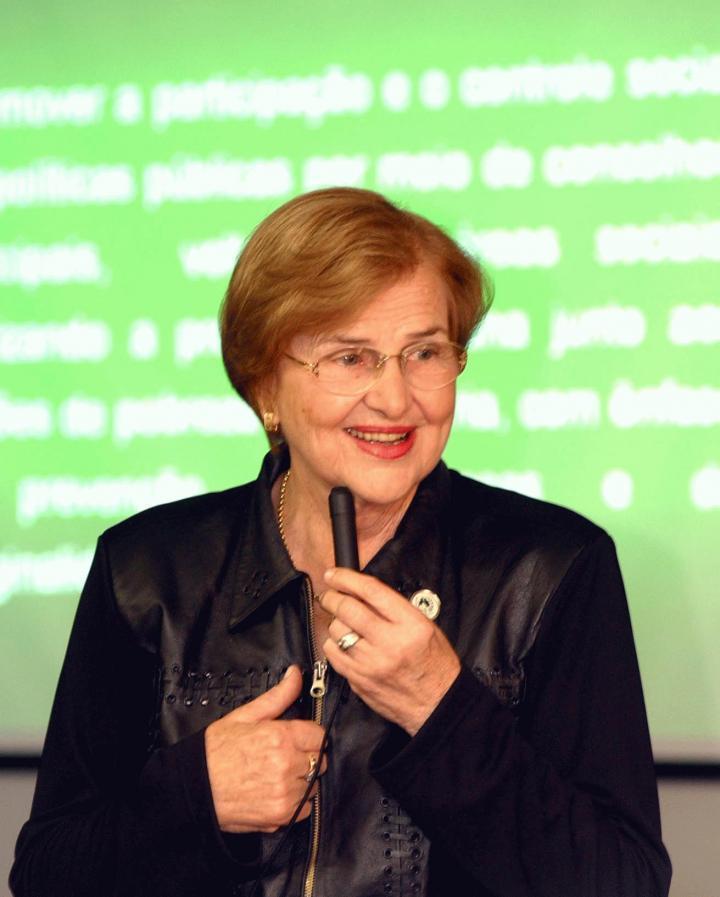 Linha do Tempo da Evolução Histórica das Políticas Públicas de Atenção à Saúde da Mulher