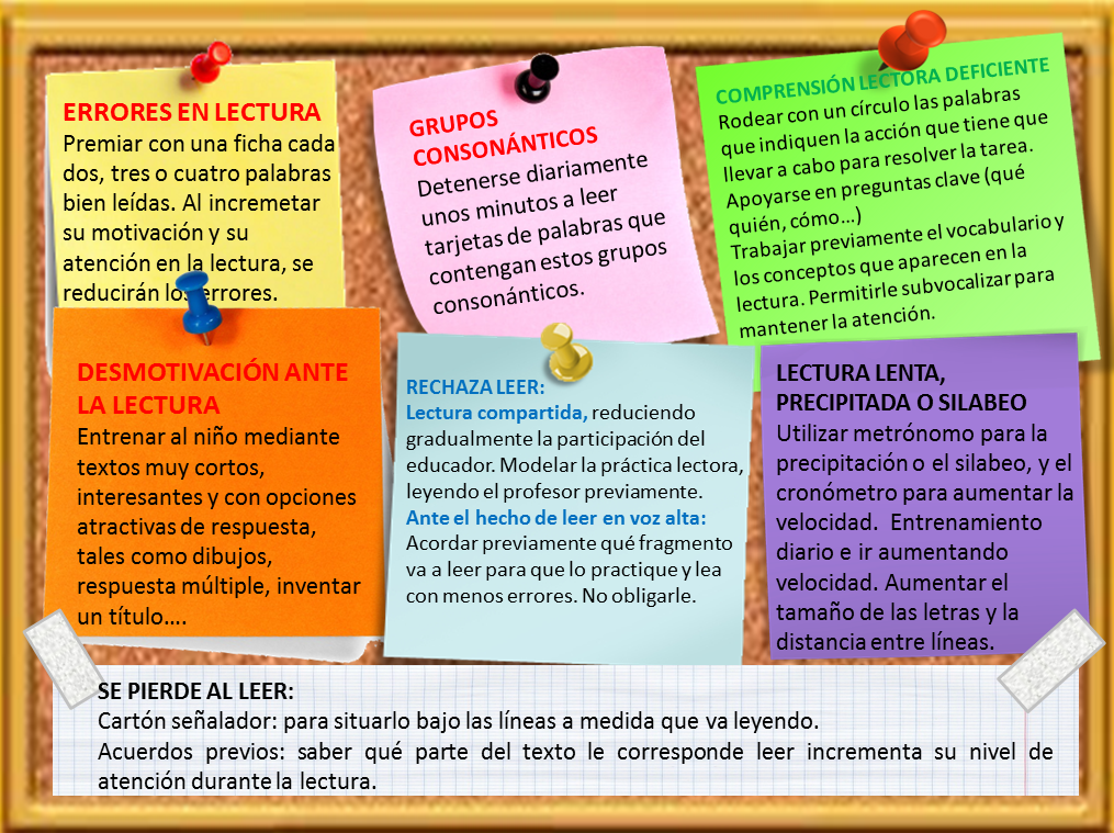 Estrategias de Intervención para niños y niñas con TDAH en edad escolar