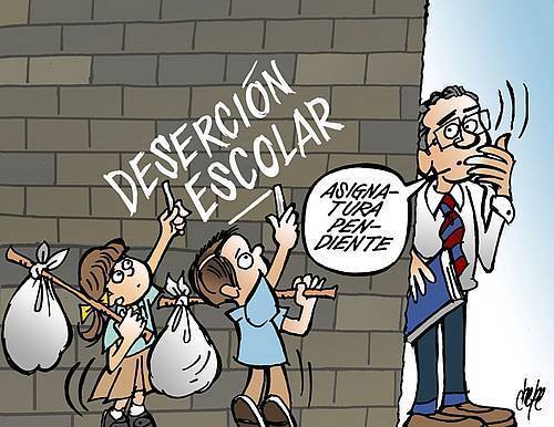 TIPOS DE DESERCIÓN ESCOLAR
