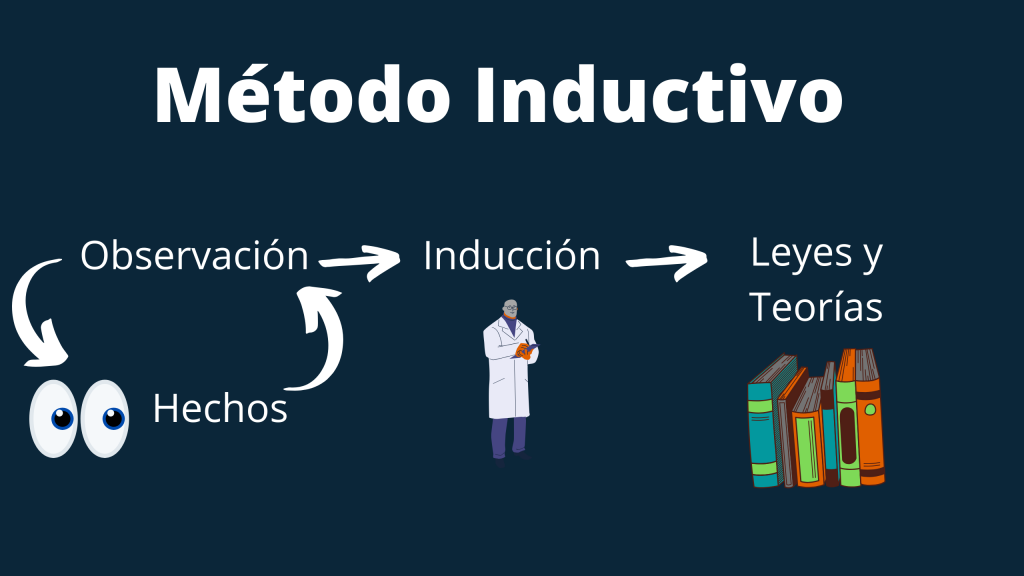 Características de la investigación cualitativa. EDI-1S-KCORO-ICAP-T01