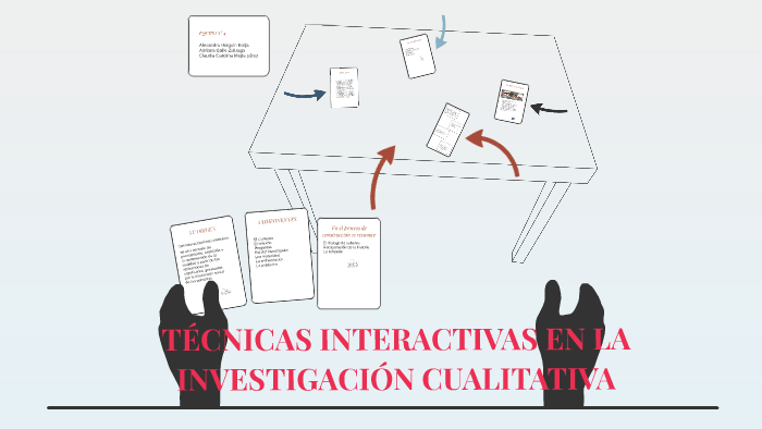 Características de la investigación cualitativa. EDI-1S-KCORO-ICAP-T01
