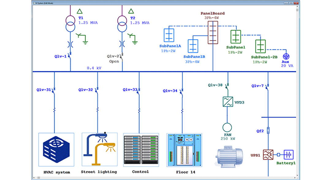 Diagramas unifilares