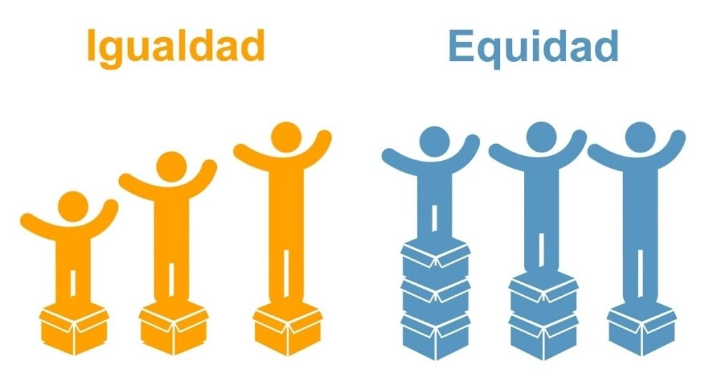 La Democracia como base de la vida social