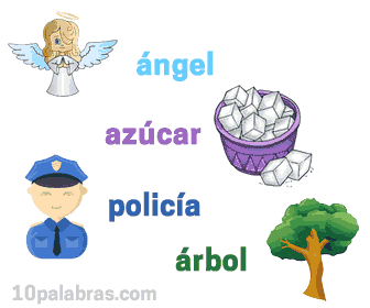 USO DE LETRAS, SIGNOS, PUNTUACIÓN Y ACENTUACIÓN