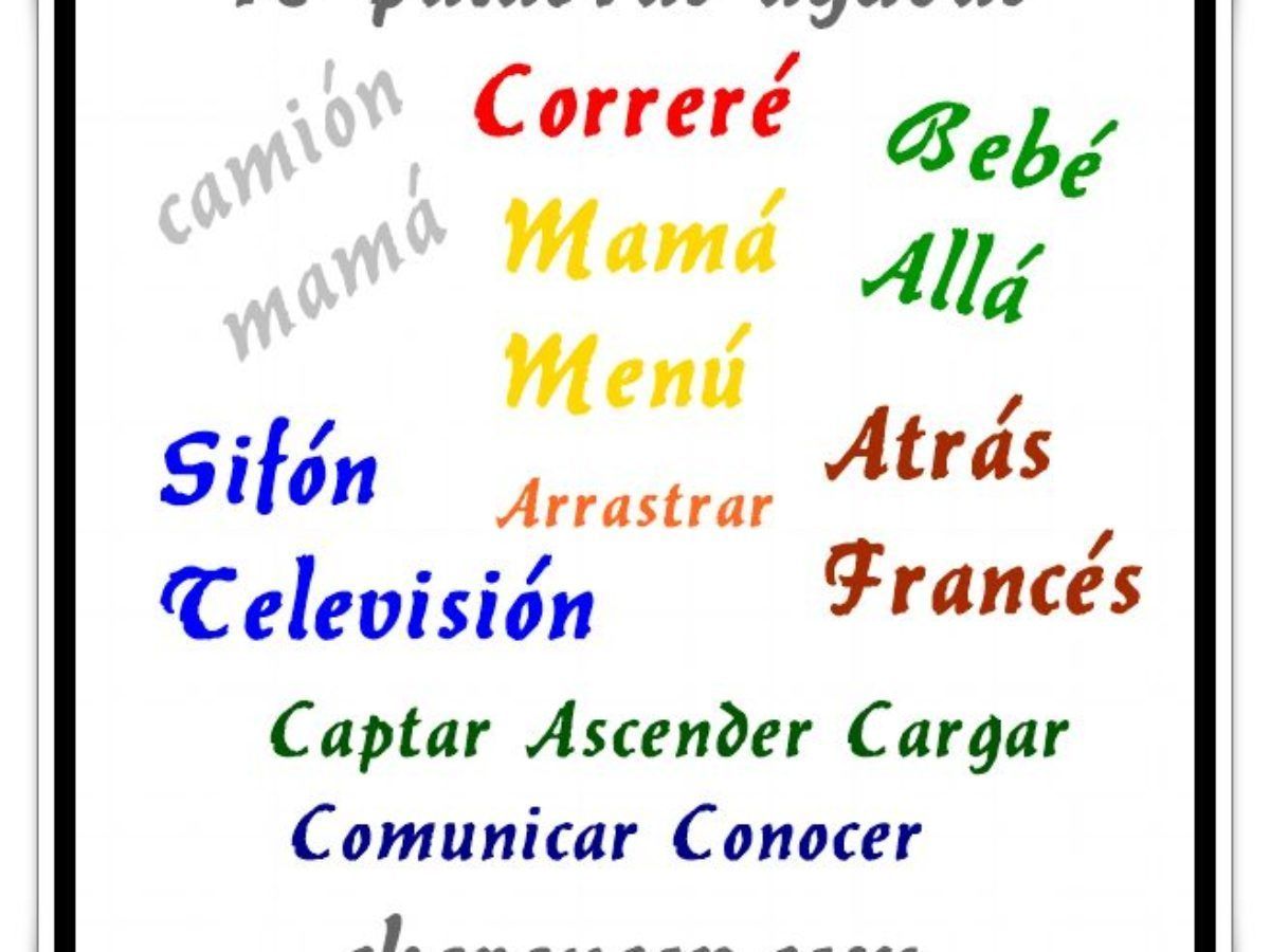 USO DE LETRAS, SIGNOS, PUNTUACIÓN Y ACENTUACIÓN