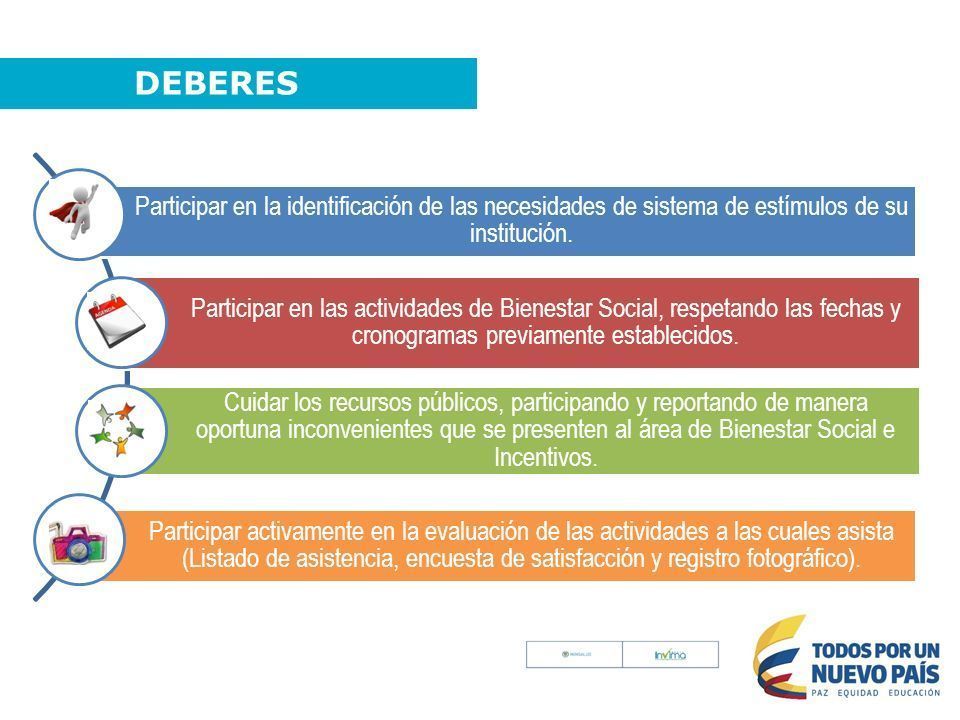 Subsistema del departamento de RR. HH: 3. Bienestar Social