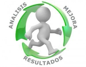 Subsistema del departamento de producción: 1. Control de Calidad