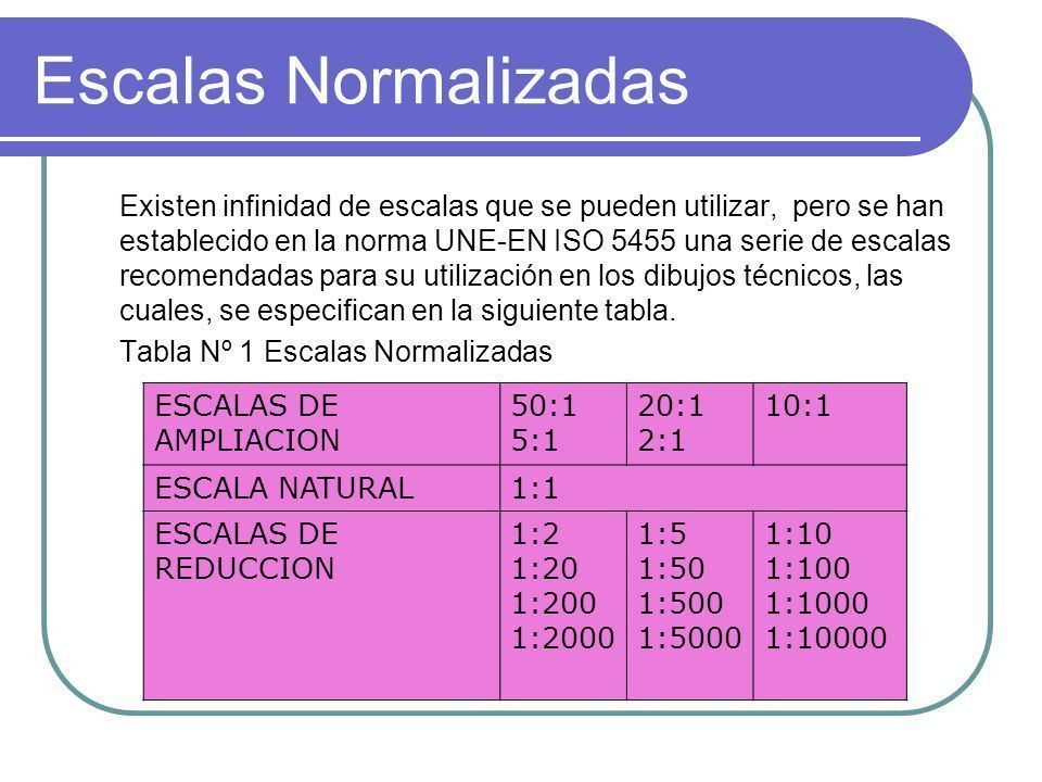 TAREA 3 - DIBUJO EN CAD ANALÍTICO
