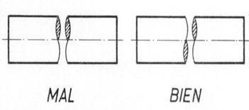 TAREA 3 - DIBUJO EN CAD ANALÍTICO