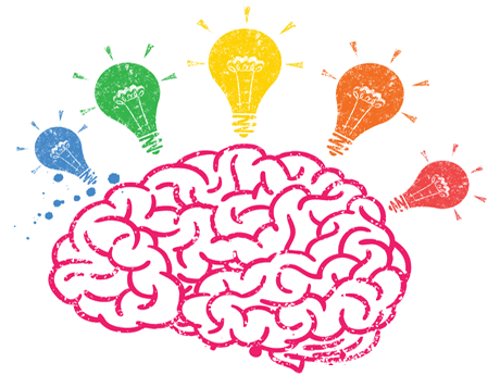 Teoria The Taxonomy of Significant Learning