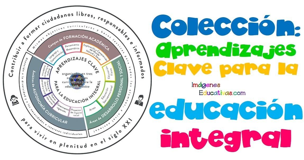 APRENDIZAJES CLAVE PARA LA EDUCACIÓN INTEGRAL: