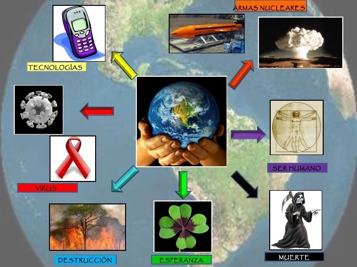 Los 7 saberes necesarios para la educación del futuro