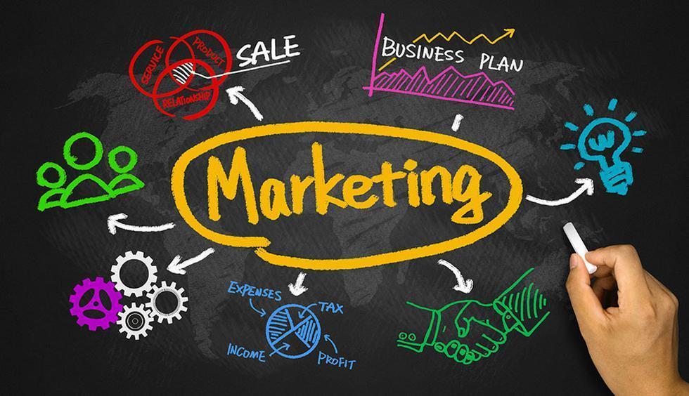 6. Marketing: Conjunto de principios y prácticas que buscan el aumento del comercio, especialmente de la demanda.