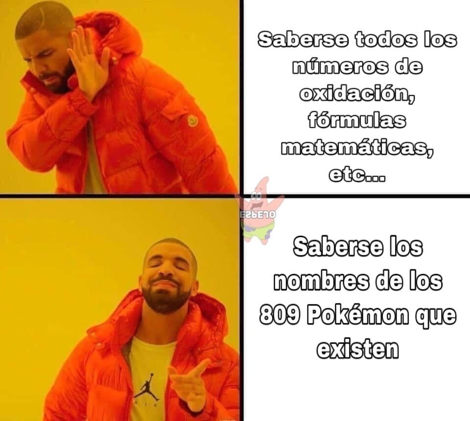 Números de Oxidación