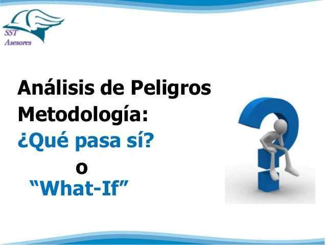 Norma ISO 3100 de 2018. Sistema Sistemas de Gestión de Riesgos y Seguridad