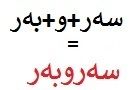 (1) صدا را پخش کنید (2) خودتان در منزل بنویسید (3) کارت را برگردانید (4) انتخاب کنید که نوشتار شما صحیح بود یا اشتباه