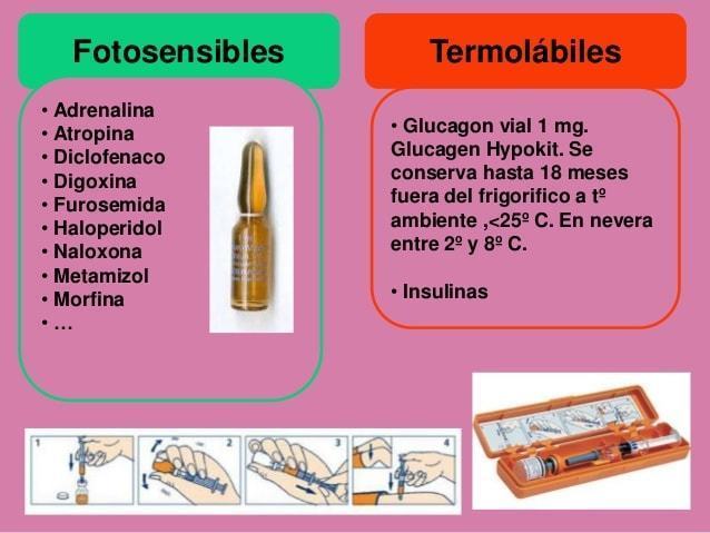 ALMACENAMIENTO DE MEDICAMENTOS