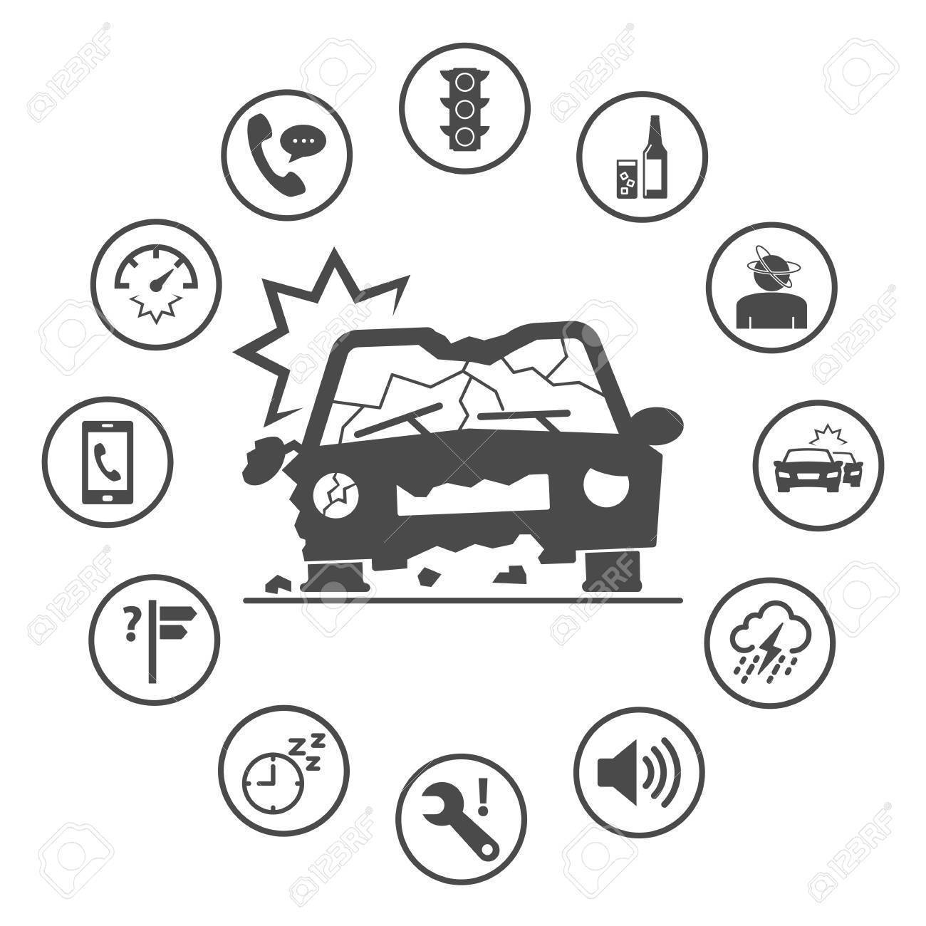 Efectos del tipo clima en accidentes viales (2018-2020)