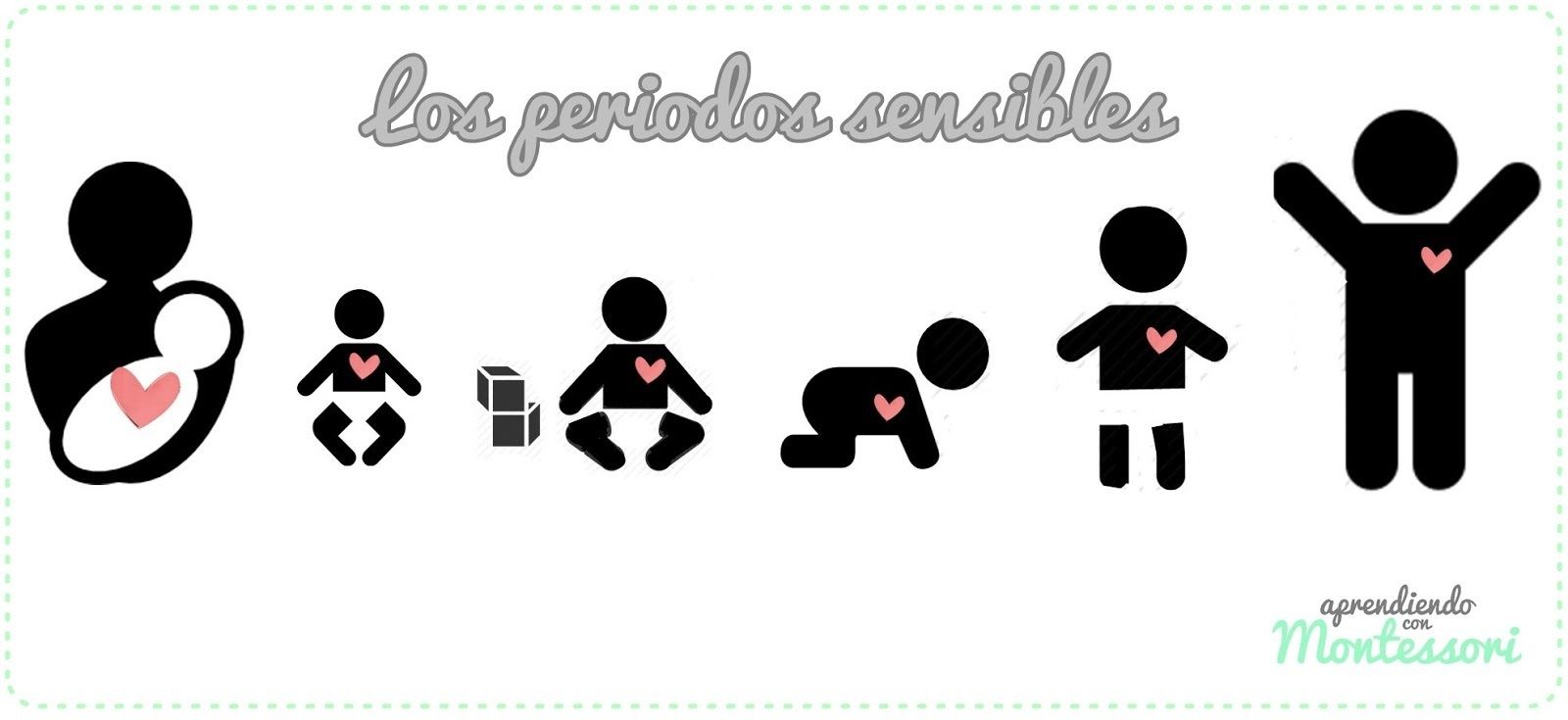 Metodologías de enseñanza en Educación Inicial
