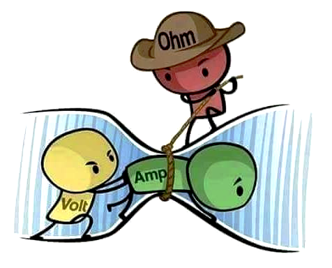 OHMIO