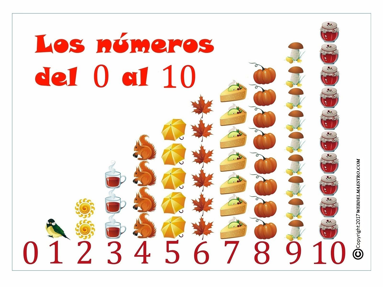 SEGUIMOS APRENDIENDO