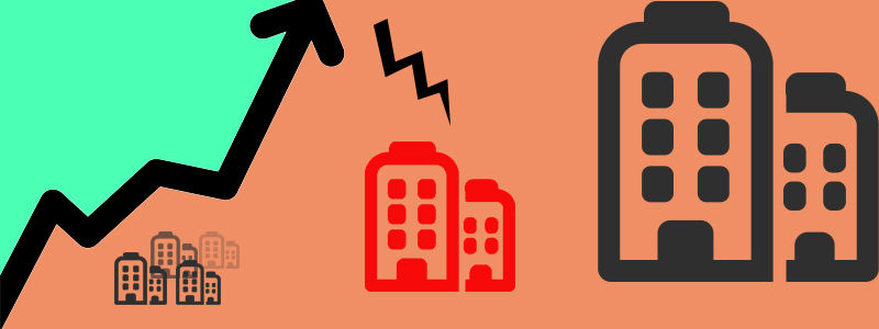 ¿Cuáles son los tipos de tamaños de empresa?