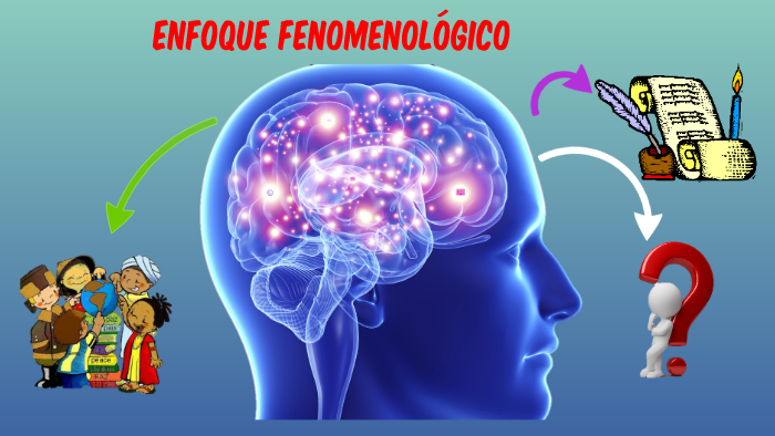 Paradigmas y Enfoques de la Investigación.