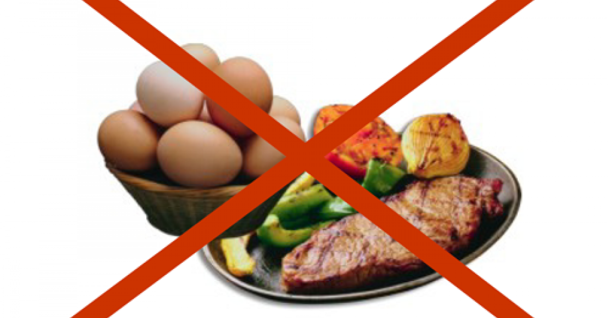 Trastornos del metabolismo de los aminoacidos