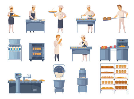 ¿Cuál sistema de costeo qué recomendaría a una empresa panadera?