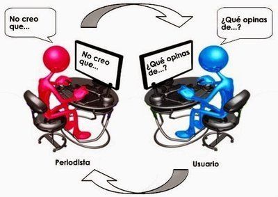 Evaluación de RED