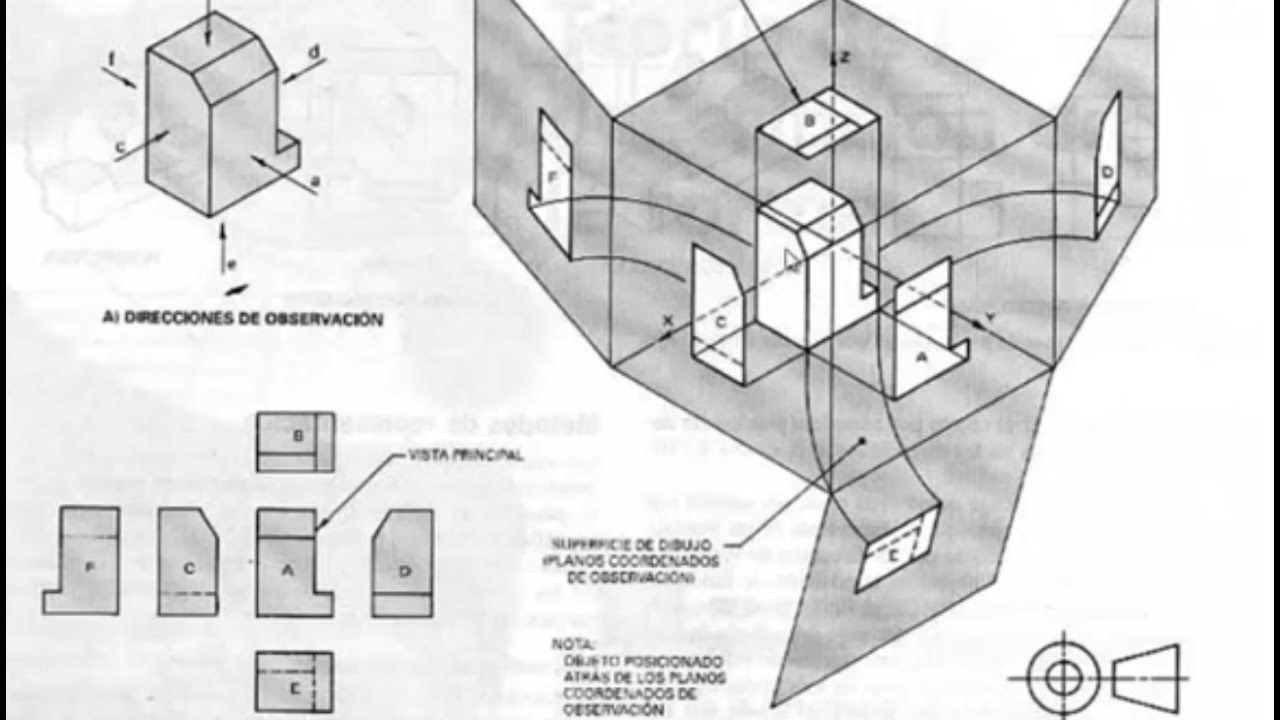 Generalidades del dibujo de Ingeniería