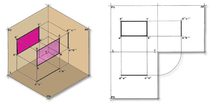 Generalidades del dibujo de Ingeniería