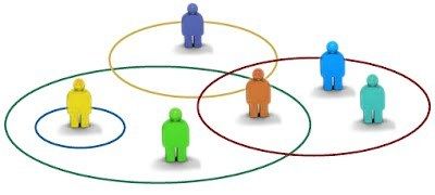 Estudios de caso: métodos de la investigación educativa