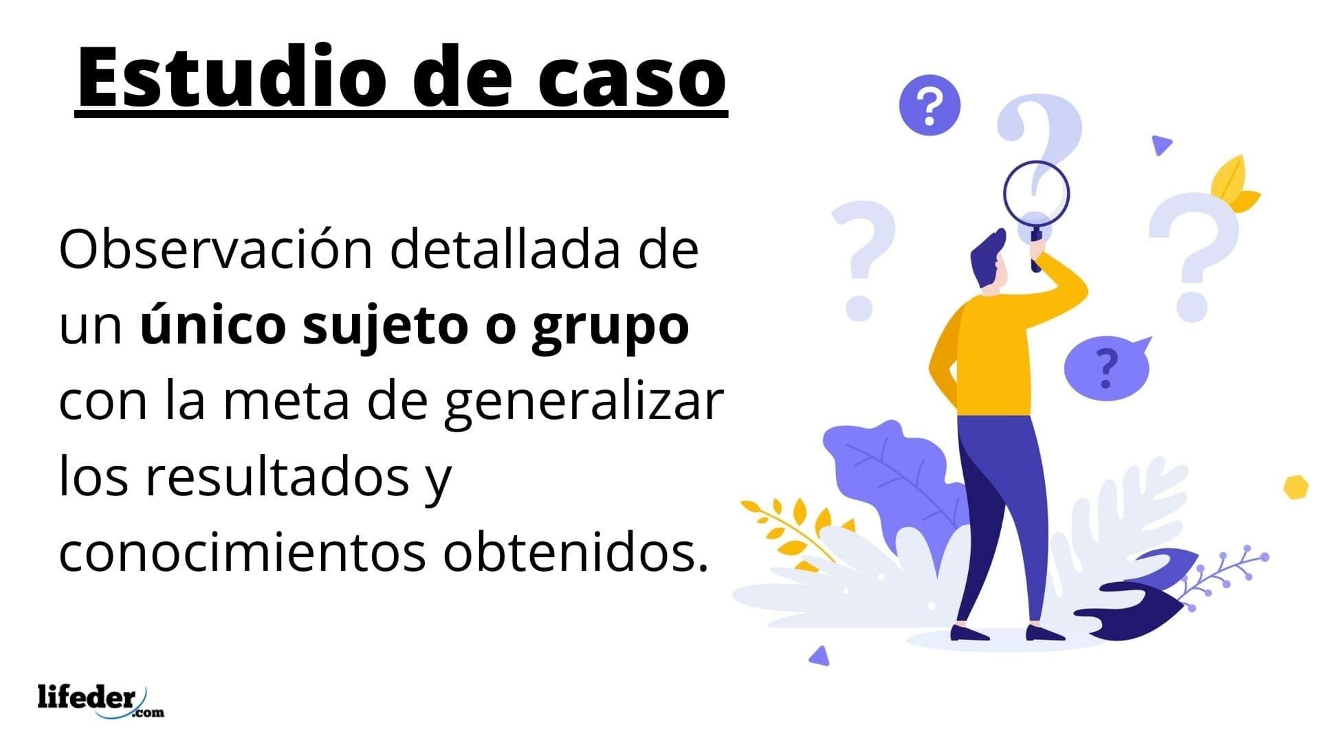 Estudios de caso: métodos de la investigación educativa