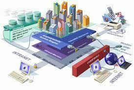 RECURSOS INFORMACIONALES EN LA INGENIERIA INDUSTRIAL