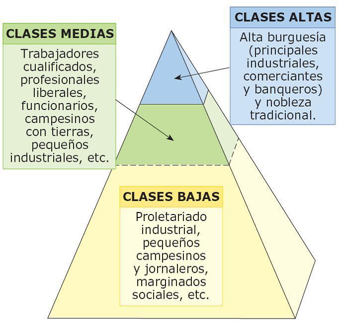 La importancia de la naturaleza y el rol social en el desarrollo del ser humano.