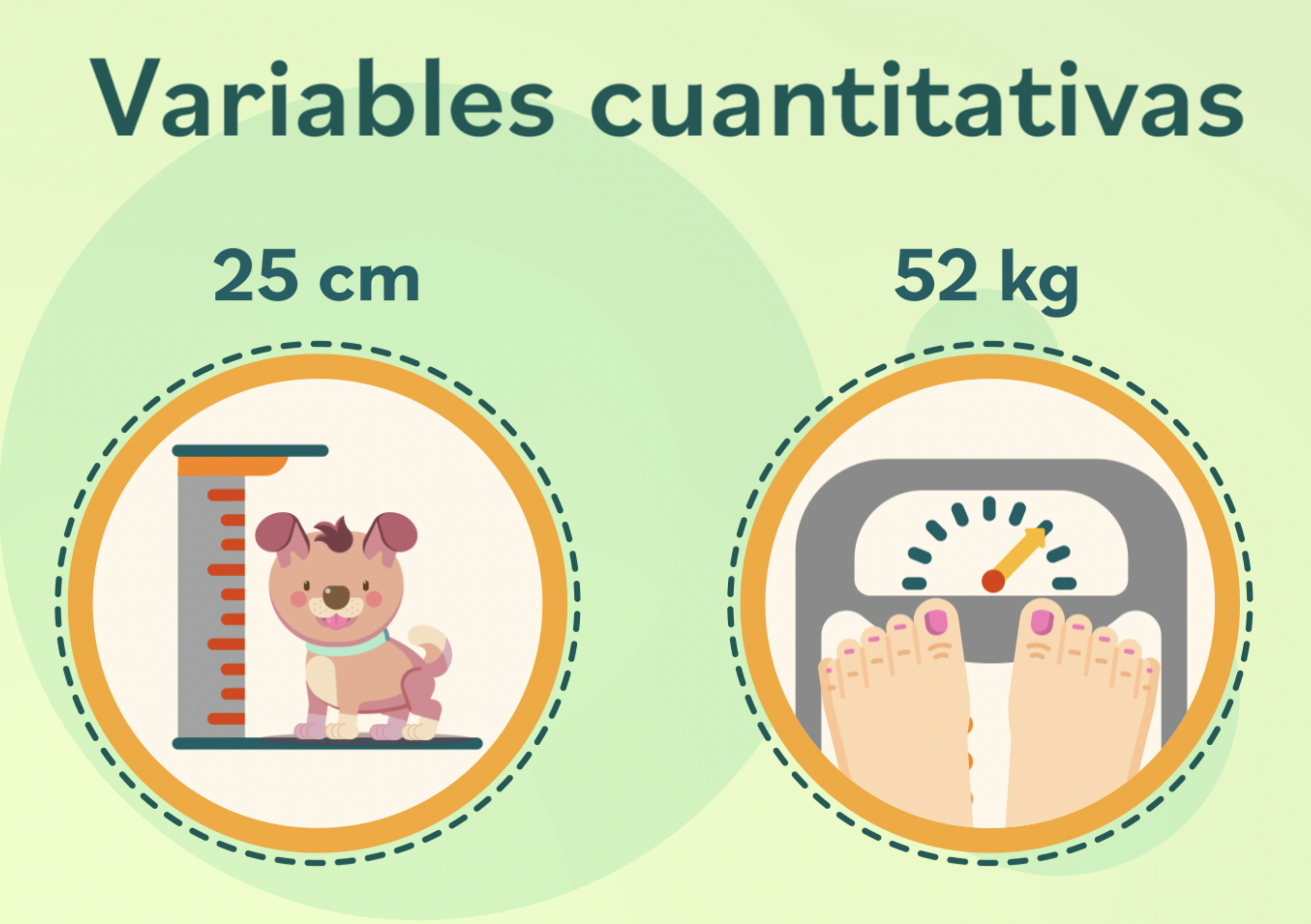 Estadística Para Las Ciencias Sociales